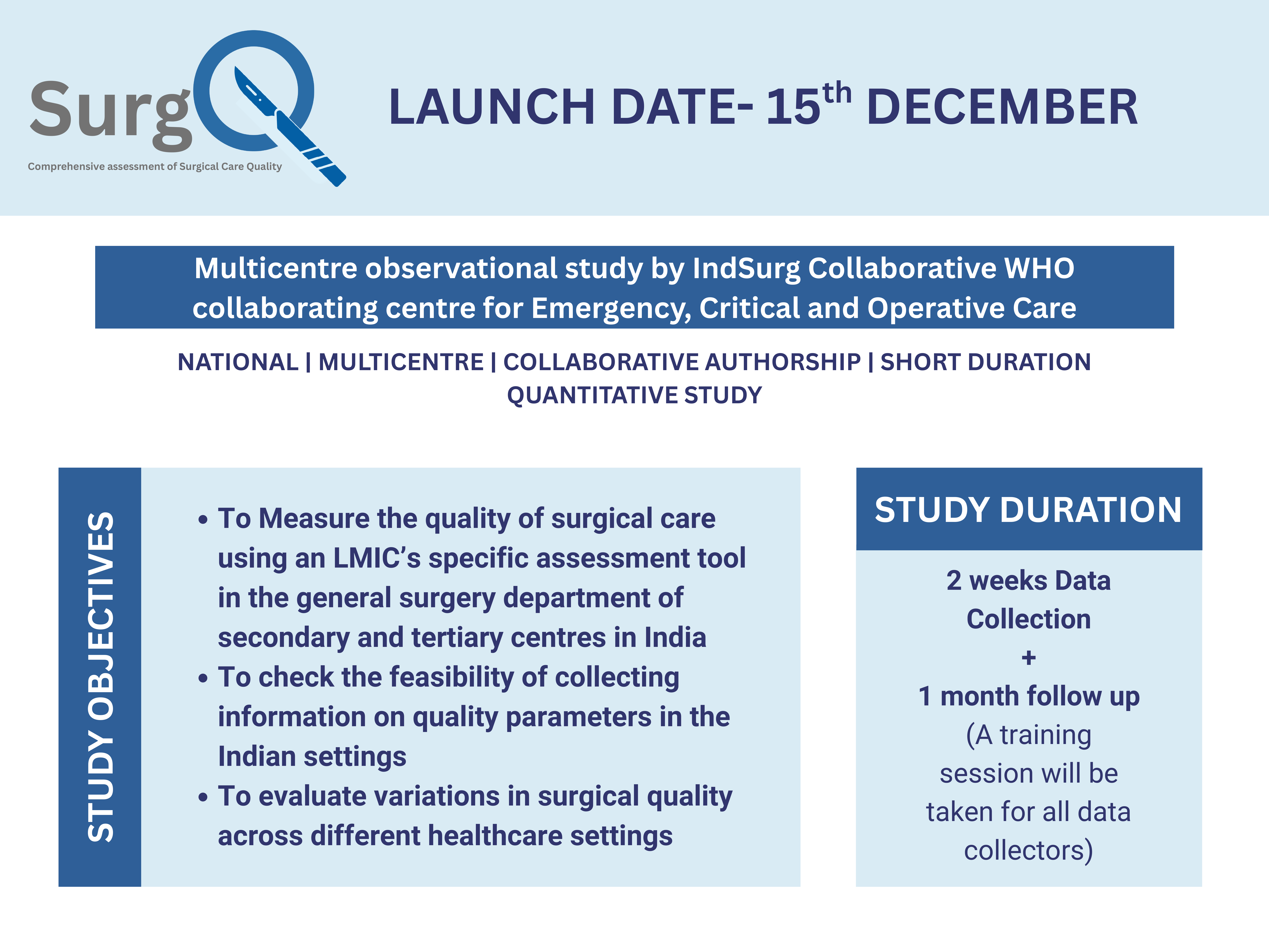 SurgQ Study Objectives and Duration
